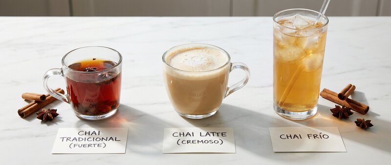 Diferentes tipos de chai